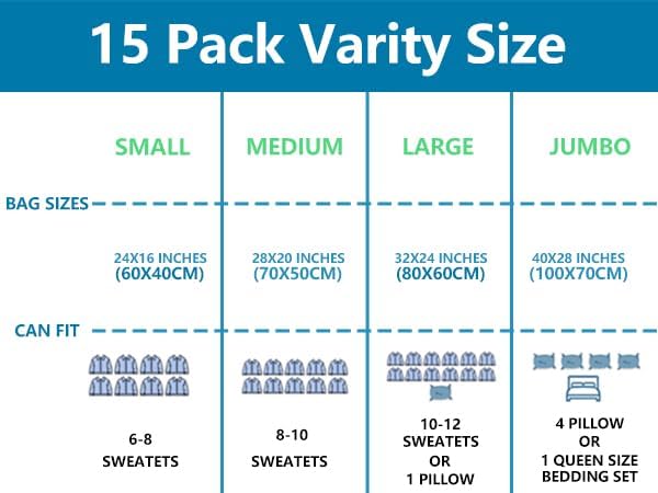 kissleaf 15 Pack Vacuum Seal Bag for Clothing with Electric Air Pump,Space Saver Vacuum Storage Bags for Clothes,Mattress, Blanket, Duvets, Pillows(3 Jumbo/3 Large/3 Medium/6 Small Bags)