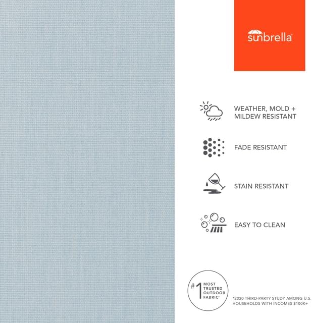 Sunbrella Outdoor Fabric by The Yard | Play Sky (Solid) | Official Sunbrella Seller | Indoor or Outdoor Upholstery Fabric for Chairs, Cushions, Drapery, Pillows, Furniture