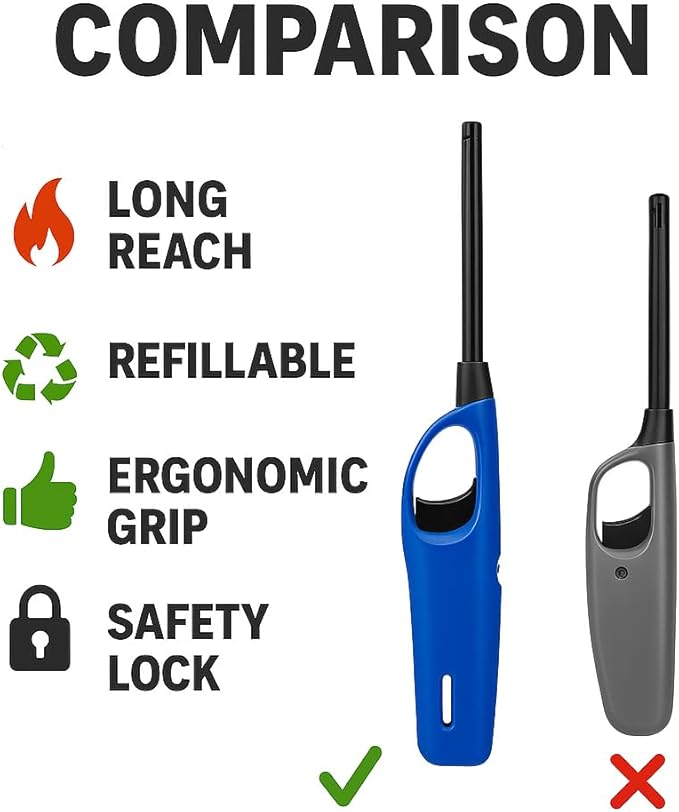 Multipurpose Refillable BBQ Lighter for Grilling, Camping, Fireplace, Candles, Kitchen Use, Long Reach Safety Flame Control, Blue, 1 Unit