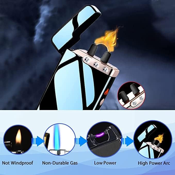Electric Lighters Rechargeable USB Windproof Flame Lighter Plasma Arc Electronic Lighter with LED Battery Indication for Outdoors Camping, Candles, Incense Stick (Ice Black)