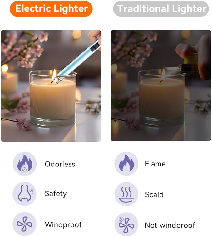 Brigii Electric Lighter, Candle Lighter, Plasma Arc Lighters Windproof & Flameless with USB Cable Integrated Double Safety Switch -Blue