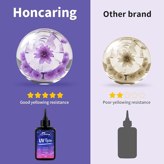Honcaring UV Resin Kit 200g with UV Light, Hard Type UV Resin Kit, Upgraded Formula & Crystal Clear UV Resin for Jewlery Making, 100g*2 Resin UV Kit with Light for Earring, Pendant, DIY