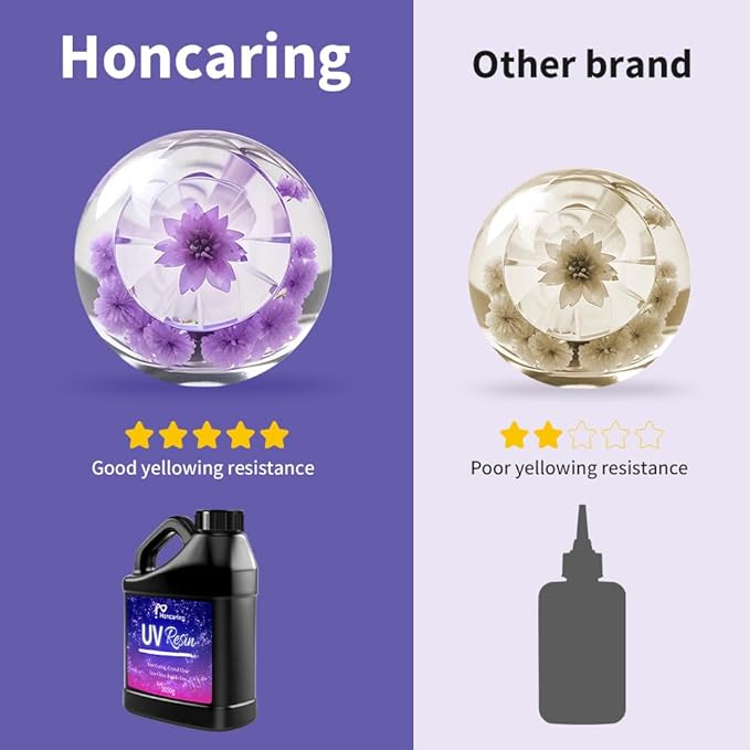 Honcaring UV Resin Bulk 2000g, Hard Type Clear Beginner-Friendly Kit, Upgraded Formula & Crystal Clear for Jewlery Making, Art Craft, 1000g*2 Resin UV Kit for Earring, Pendant, DIY