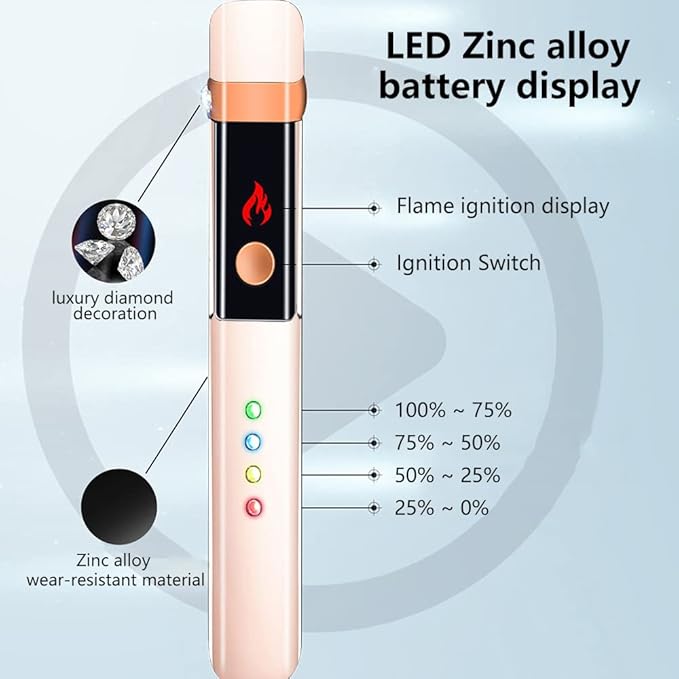 Electric Plasma Lighter RSBYE USB Rechargeable Lighter with LED Battery Indicator No Butane Windproof Lighters Ideal for Candles, BBQ, and Travel (Ice Gold)