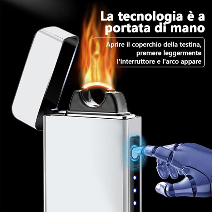 YOZWOO Electric Lighter Rechargeable, High Power Flame Arc Lighter, USB Lighters with LED Battery Indicator, Windproof Electronic Lighters for Candle Camping with Gift Box (White)