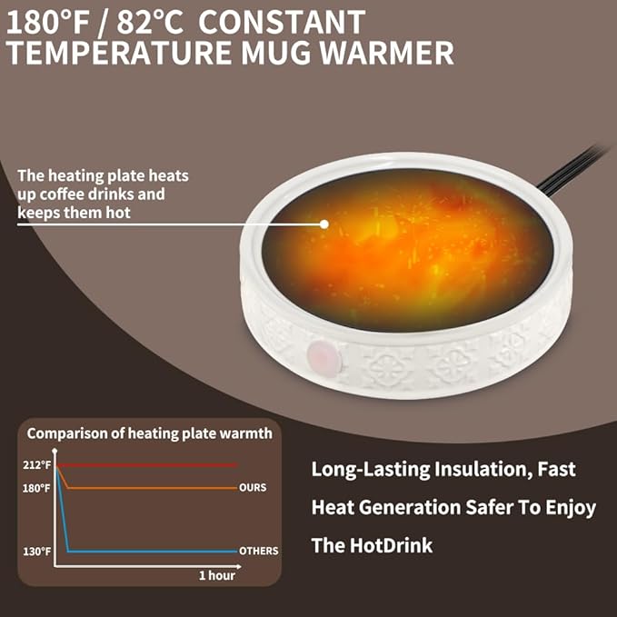 Coffee Mug Warmer for Desk, Electric Candle Warmer with Auto Shut Off, 2-4-8 Hour Timed Smart Cup Warmer for Heating Coffee, Beverage, Milk, Tea and Hot Chocolate(No Cup-White)