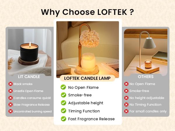 LOFTEK Candle Warmer Lamp with Timer - Dimmable - Adjustable Height- Electric Wax Melt Warmer Lamp with 2 Bulbs for Scente, Jar Candles, Elegant Home Room Decor, Warming Gift for Women, Crystal Gold