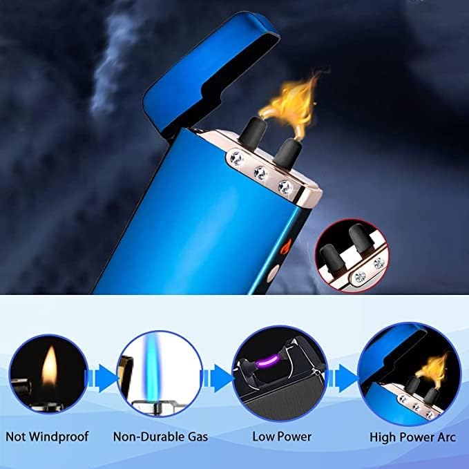 Electric Lighter Plasma Lighters USB Rechargeable Lighter with LED Battery Indicator No Butane Windproof Lighters IdWD867eal for Candles, BBQ, and Travel (Blue)