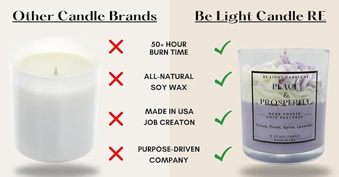 | Purpose-Driven Soy Candle | Lavender Scent | Cute Purple Candle | Gift Idea for Friend's Birthday, Sister, Christmas