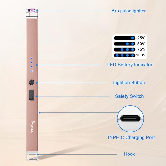 SUPRUS Electric Arc Lighter Windproof Flameless Rechargeable USB Lighter with Safety Lock for Home Kitchen BBQ Candle