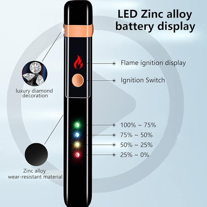 Electric Lighters Rechargeable USB Windproof Flame Lighter Plasma Arc Electronic Lighter with LED Battery Indication for Outdoors Camping, Candles, Incense Stick (Ice Black)