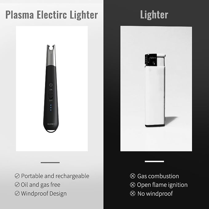 Electric Lighter, Plasma Lighters Windproof & Flameless with Type C, Double Safety Switch, lighters for Candle Aromatherapy, Camping, BBQ etc.