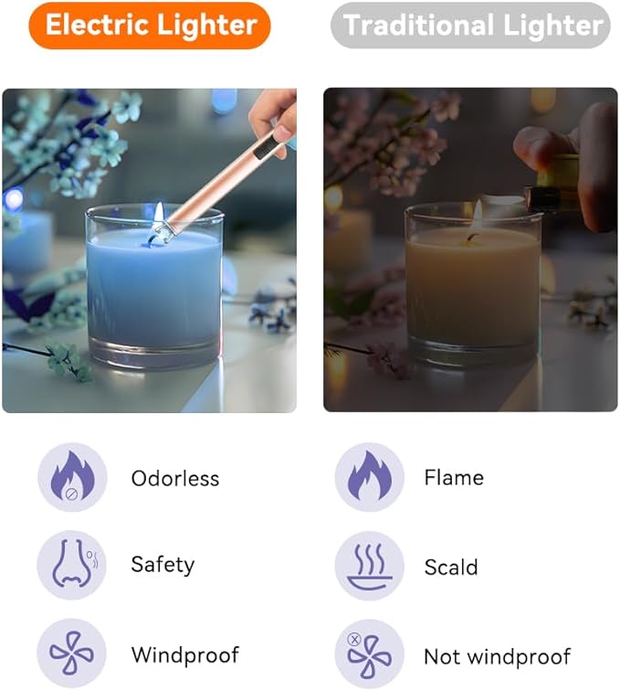 Brigii Electric Lighter, Candle Lighter, Plasma Arc Lighters Windproof & Flameless with Built-in USB Cable Double Safety Switch-Golden Rose