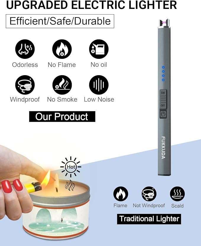 FUKKUDA Electric Candle Lighter with Safety Switch - USB Rechargeable Windproof & Flameless Plasma Arc Lighter for Easter Basket Stuffers (Space Grey)