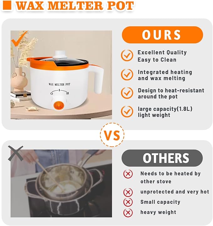 WcoDusak Electric Wax Melting Pot with Thermometer, Wax Melter with Spout for Candle Making - 1.5QT Pour-Through Design for Fast and Even Melting of Soy & Beeswax Wax