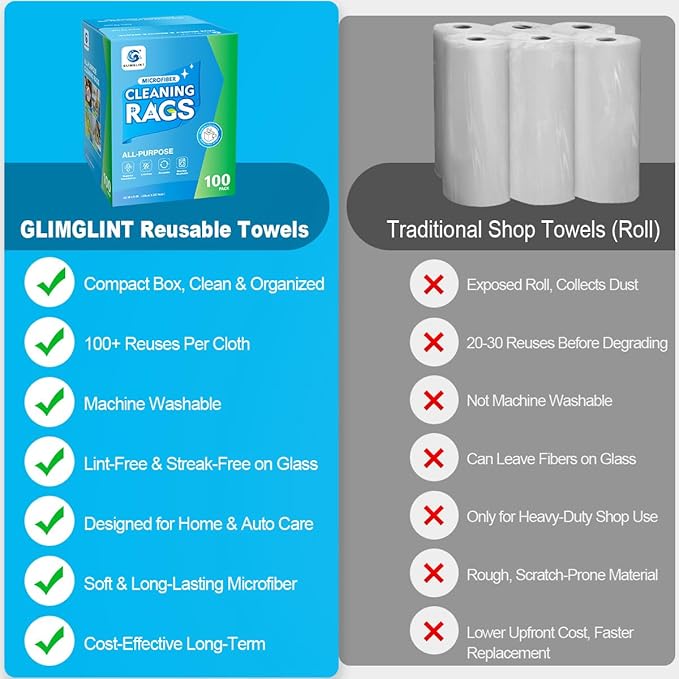 GLIMGLINT Microfiber Cleaning Cloth, 100 Pack Cleaning Rags, Lint-Free, Ultra Absorbent Reusable Paper Towels for Home, Kitchen, Car, Garage or Shop, Microfiber Rags, 11" x 9", Grey