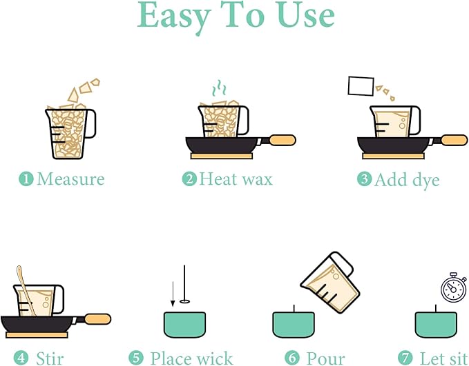 SAEUYVB Natural Soy Candle Wax and Soy Candle Wax for Candle Making - 2 lbs Soy Wax for Candle Making,Premium Soy Candle Wax.20 Candle Wicks, 20 Wick Stickers, and 2 Centering Devices