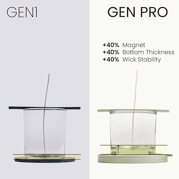 BOOWAN NICOLE Universal Wick Centering Setter Tool for Candle Making - Center & Set Wicks in 1 Second, Wick Holder for Most Candle Jar & Refill Sizes (Pro A0399*10)