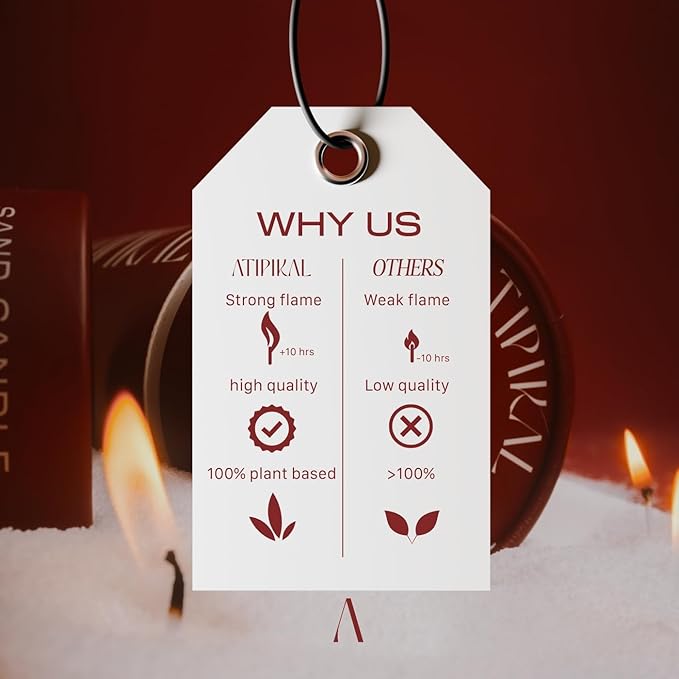 Atipikal Sand Candle 18oz - Saldalwood Jasmine Scented Pearled Candle with 30 Wicks up to 120 Hours Burning time, Luxury Long Lasting Pearled Candle Making kit with Wick