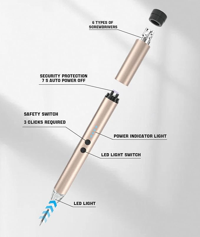 MEIRUBY Lighter Electric Candle Lighter with LED, Stocking Stuffers for Adults Women Men Wife Nana, Long Electronic Rechargeable USB Arc Lighters for Candle Camping BBQ, Gift for Women Men Mom Wife