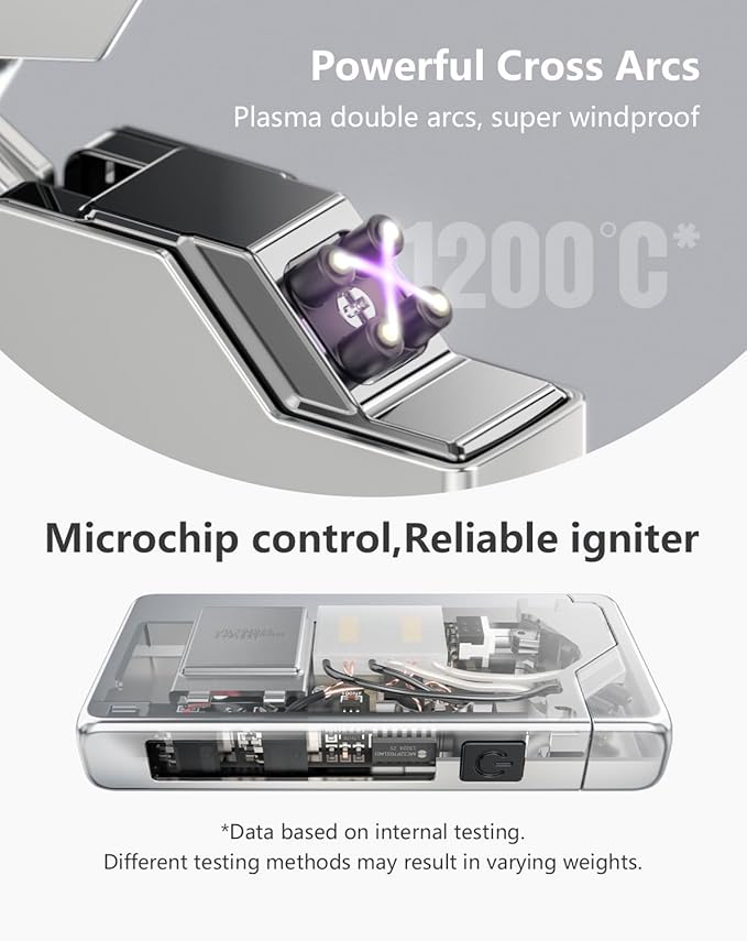 VVAY Electric Arc Lighter Rechargeable USB-C - Windproof & Flameless