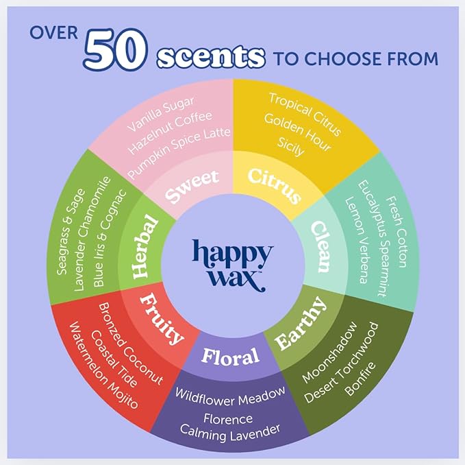 Happy Wax Best Sellers Collection Scented Natural Soy Wax Melts – 6 Total Oz. of Scented Wax Melts, Collection Includes Lemon Verbena, Coastal Tide and Eucalyptus Spearmint