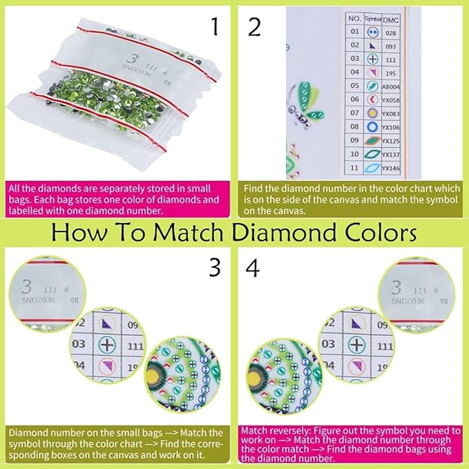 STGLCR Candle Christmas Diamond Art Hanging Kits for Adults, Christmas Candles Diamond Art Suncatchers, 5D Special Shape Diamond Painting Pendant Window Ornament Gifts for Home Door Wall Decor