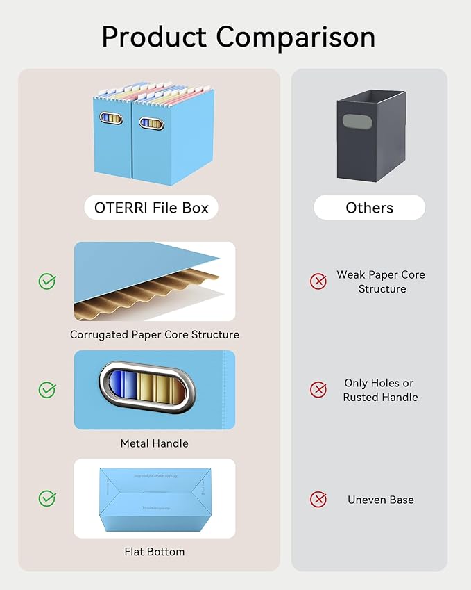 Oterri File Organizer Box, Portable Collapsible Cardboard File Folder Organizer with Handle for Letter Size Hanging Files, Document Storage Box for Home Office & Classroom (6 Packs, Blue)