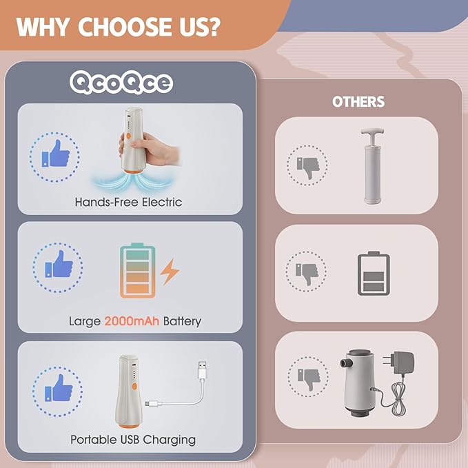 QcoQce Wireless Vacuum Storage Bags with Pump, 12-Pack (2 L/4 M/4 S/2 Bonus),Space Saving Bags for Travel, Moving & Home Organization,Compression Packing Cubes for Suitcase, Closet & Cruise Must Haves