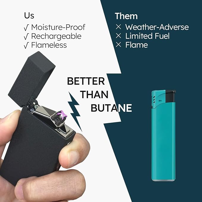 Electric Lighter, Windproof Lighter Flameless Plasma Beams USB Rechargeable Lighter w/Battery Display - for Fire/Cigarettes, Campings