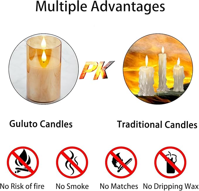 Rechargeable Battery Operated Flickering Flameless Candles with Remote and Timer, led Candle with 3D Wick Last 1000+ Hours Real Wax Electric Candles Pillar Candle for Home, Gold Glass 3" x 5"