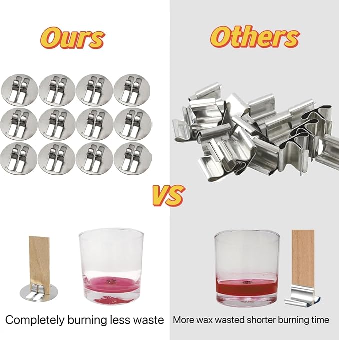 150pcs Wood Wick Clip Holder Base for Candle Making - Universal Wooden Clips and Metal Holders (Wicks Not Included)