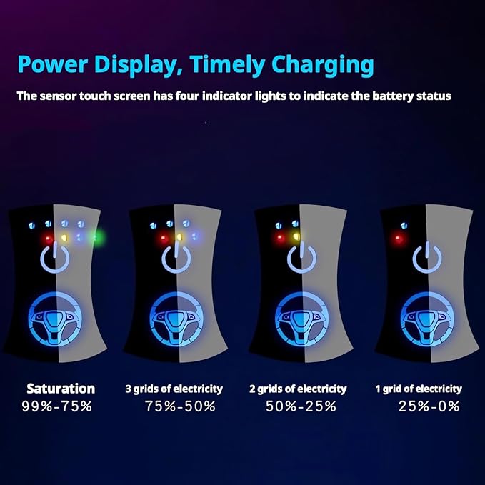 Electric Rechargeable Dual Arc Plasma Lighter for Men- USB Electronic Windproof Flameless Cool Lighter with LED Battery Indicator, Pocket Metal Unique Cute Mini Car Shape for Candles & Camping