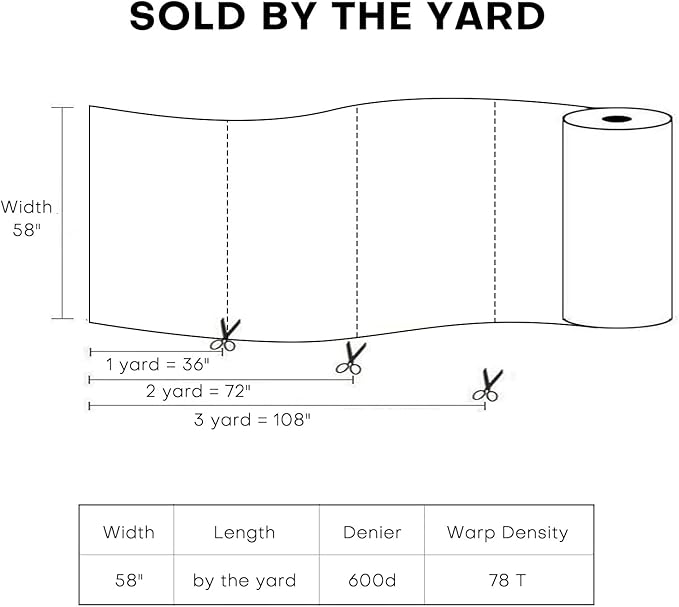 Waterproof Canvas Fabric by The Yard 58inch 600D Upholstery Material Polyester Fabric Outdoor Water Resistant Fabric for Sewing Chair Patio Cushion Purse Bag Interior, Pre Cut 3 Yard Brown