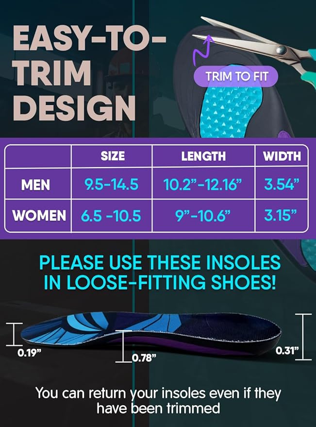 CRUVHEAL Work Orthotic Insoles - Anti Fatigue Medium Arch Support Shoe Insert Men Women - Plantar Fasciitis Flat Feet - Relieve Foot Pain - Work Boot Insoles Standing All Day (Men)