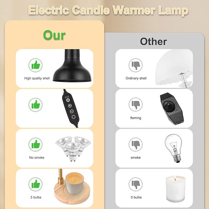Candle Warmer Lamp with Timer & 3 Bulbs, Dimmable Electric CandleLight Adjustable Height and Brightness Candle Wax Warmer for Jar Candles Bedroom Home Decor House Warming Gift for Women (Black)