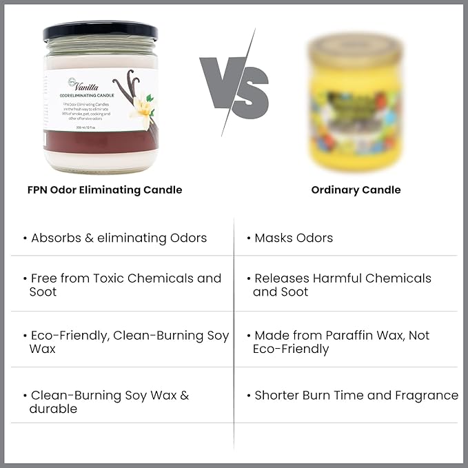 Candle Set Odor Eliminating – 2 Pack - 12oz – Long-Lasting Soy Wax Candles – Neutralizes Pet, Kitchen & Smoke Odors – Clean Burn, Eco-Friendly, Aromatherapy Candle (Vanilla)