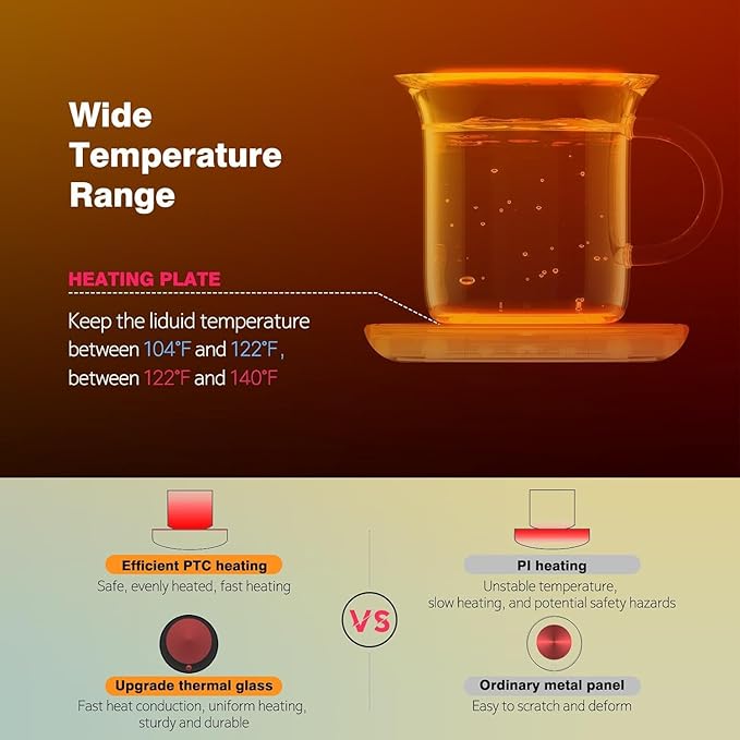 Mug Warmer, Candle Warmer Plate, 2-Temp Settings Coffee Mug Warmer, Portable Coffee Cup Warmer, Coffee Warmer for Desk Suits for Various Mugs, Automatic Shut Off, Gift for Mom