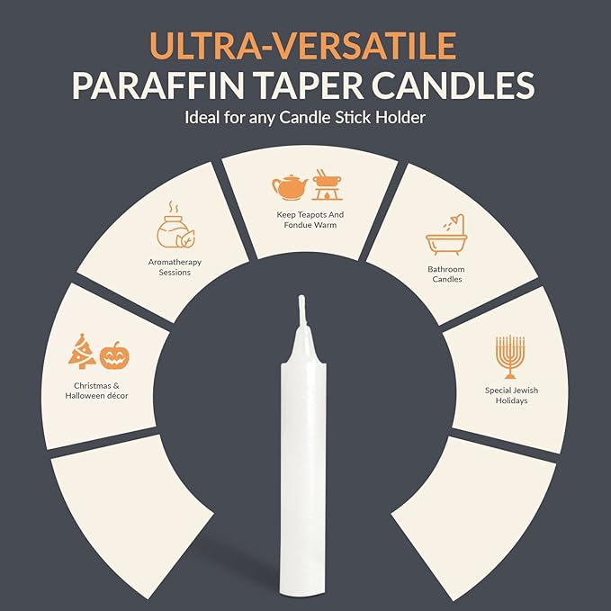 PAMI Traditional Shabbat Candle Sticks [12-Pack] - Unscented Taper Candles with 3 Hours Burning Time- Paraffin Shabbos Candles with Beautiful Flame- Tall Dinner Candles for Candlestick Holders