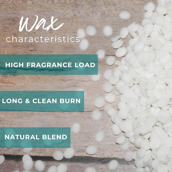 Coconut Soy Wax Beads for Candle Making | 25lb Coconut Soy Candle Wax Pastilles for Candlemaking | Smooth Blend for High Load Fragrance Formulation | Candle Making Supplies