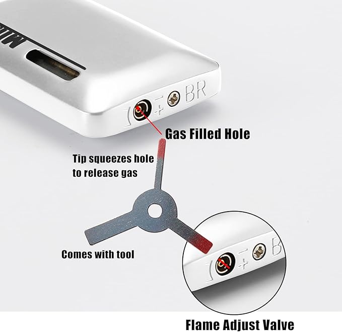 2 Pack Mini Butane Lighter, Double Jet Torch Lighter with Visible Window, Refillable and Adjustable Pocket Lighter, Great Little Gift for Men and Women, Black and White (Without Gas)