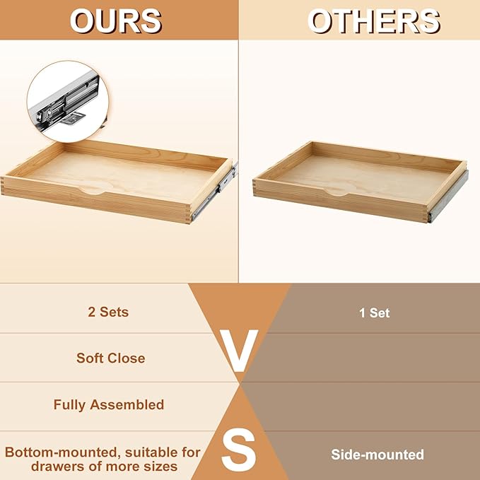Menkxi 2 Set Wooden Pull out Cabinet Organizer Fully Assembled Slide out Pantry Drawer with Gentle Close Storage Shelf Tray for Base Kitchen Under Sink Bathroom Accessory(Wood Color,30'' X 21'' X 3")