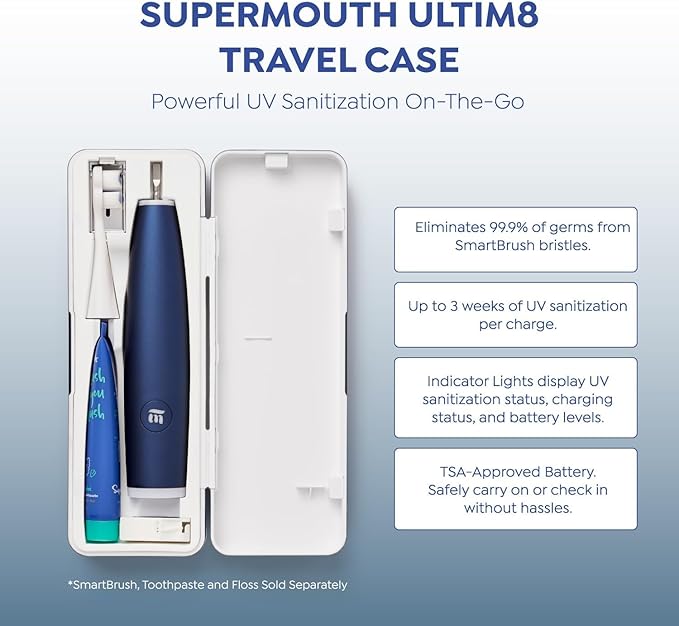 SuperMouth® Ultim8 Travel SmartCase™ - Compact Carrying Case for the SmartBrush™ - Portable UV Sanitizer - Travel-Friendly Oral Care Organizer for Toothbrush, Toothpaste & Floss - Rose Gold