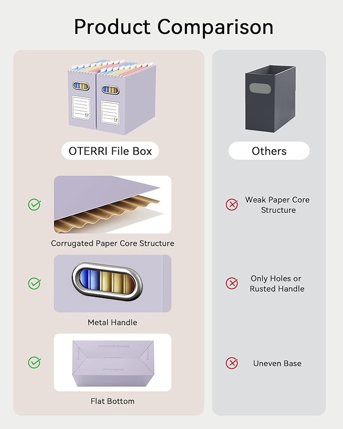 Oterri File Organizer Box, Portable Collapsible Cardboard File Folder Organizer with Handle for Letter Size Hanging Files, Document Storage Box for Home Office & Classroom (6 Packs, Purple)