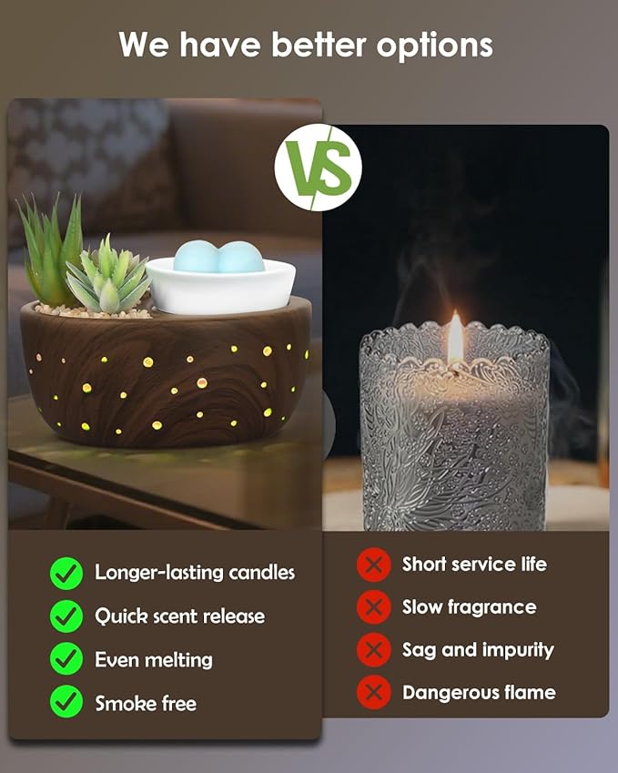 Ceramic Wax Melt Warmer with Japanese Design, 4-in-1 Electric Wax Warmer with PTC Heating Plate and 7-Color LED Lights, Succulent Bowl for Wax Melting, Oil Diffusion, Home Office Spa Decor