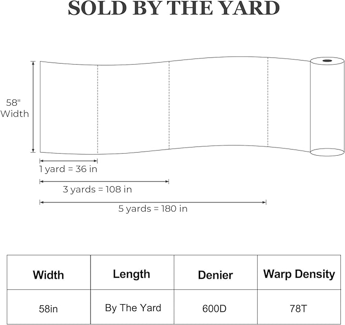 OTOEZ 600D Waterproof Canvas Fabric by The Yard, Fade & UV Resistant Outdoor Upholstery Material 58" W Water Resistant Cordura Polyester Fabric for Marine Boat Awning Tent Chairs DIY, 1 Yard Grey