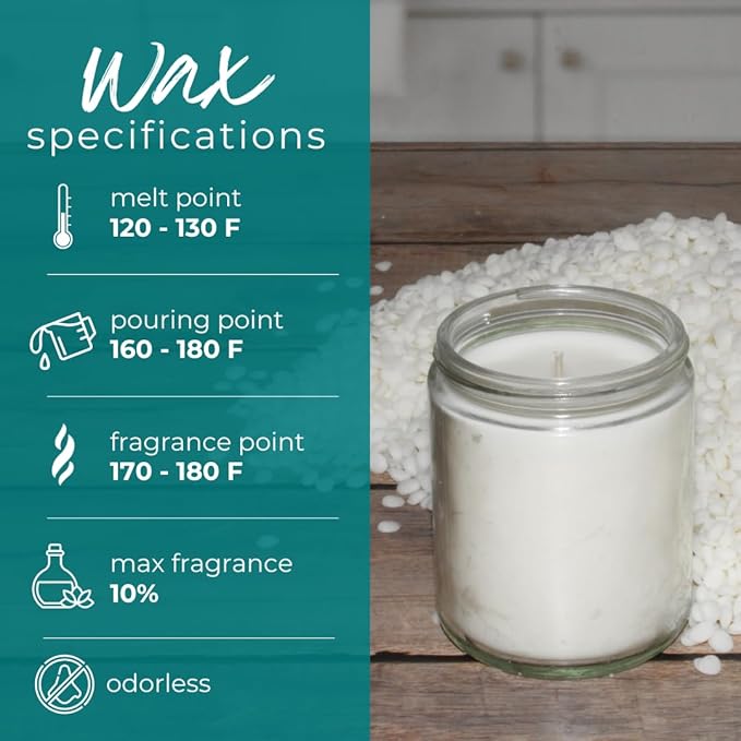 Soy Wax Beads for Candle Making | 25lb Soy Candle Wax Pastilles | Smooth Blend for High Load Fragrance Formulation |Candle Making Supplies