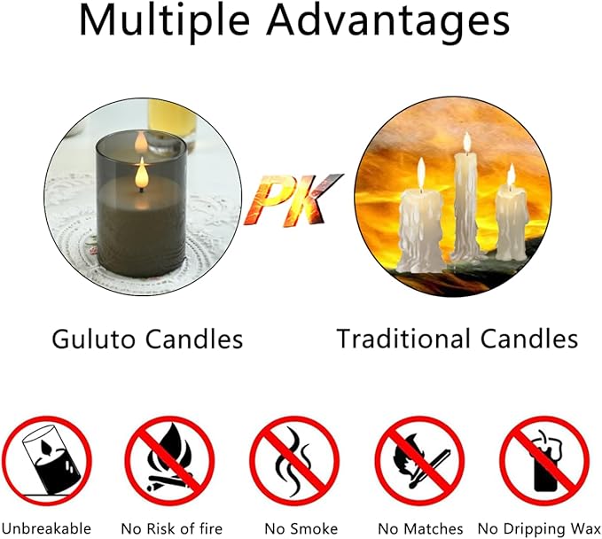 Flameless Flickering Candles, Non-breakable Battery Operated Candles, D 3" x H 5", Set of 2, Led Acrylic Grey Electric Pillars Candle with Remote and Timers for Wedding Party Romantic Decor