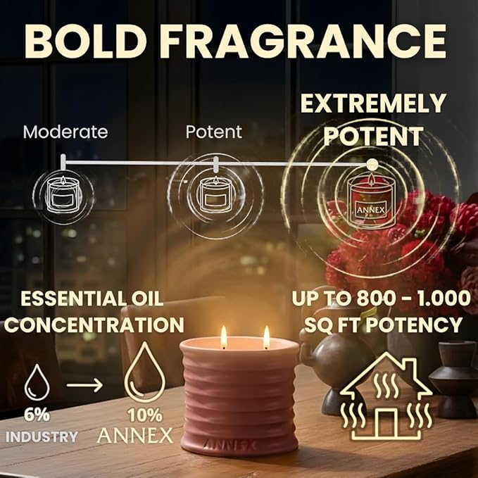 Annex Rose & Oud Luxury Scented Candle - 8oz Handmade Pink Ceramic Jar Candle - 50hr Clean Burn, 100% Non-Toxic Soy Wax, Aesthetic Home Decor Winter Gift for Men & Women - Luxury Floral Notes