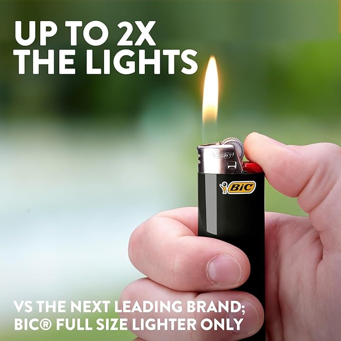 BIC Maxi Special Edition Pocket Lighters, Long-Lasting Flame for Home, Fashion Designs, 12-Pack (Designs May Vary)